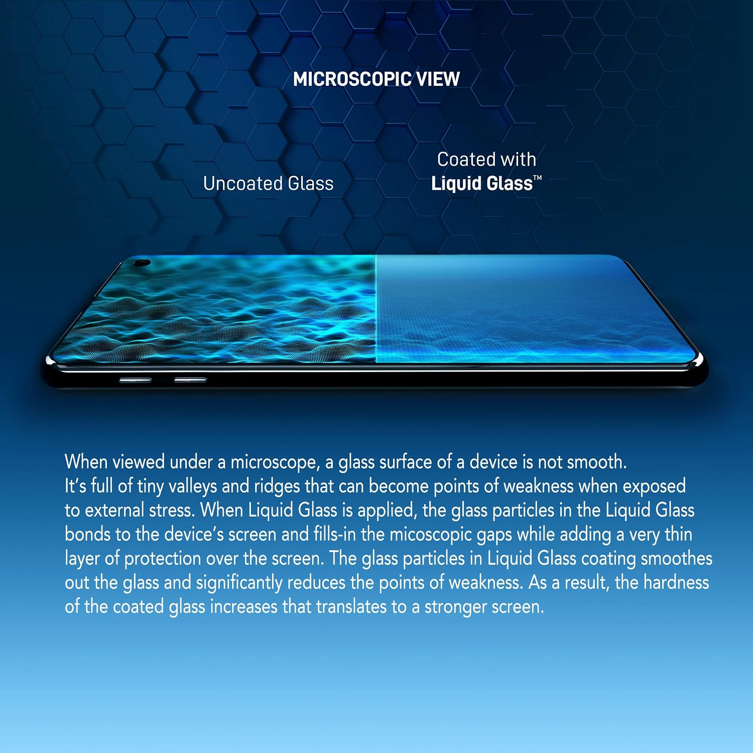 Screen Protector Wipe On Scratch and Shatter Resistant | Nano Protection for All Phones Tablets Smart Watches, Universal (New and Advanced) - Image 3