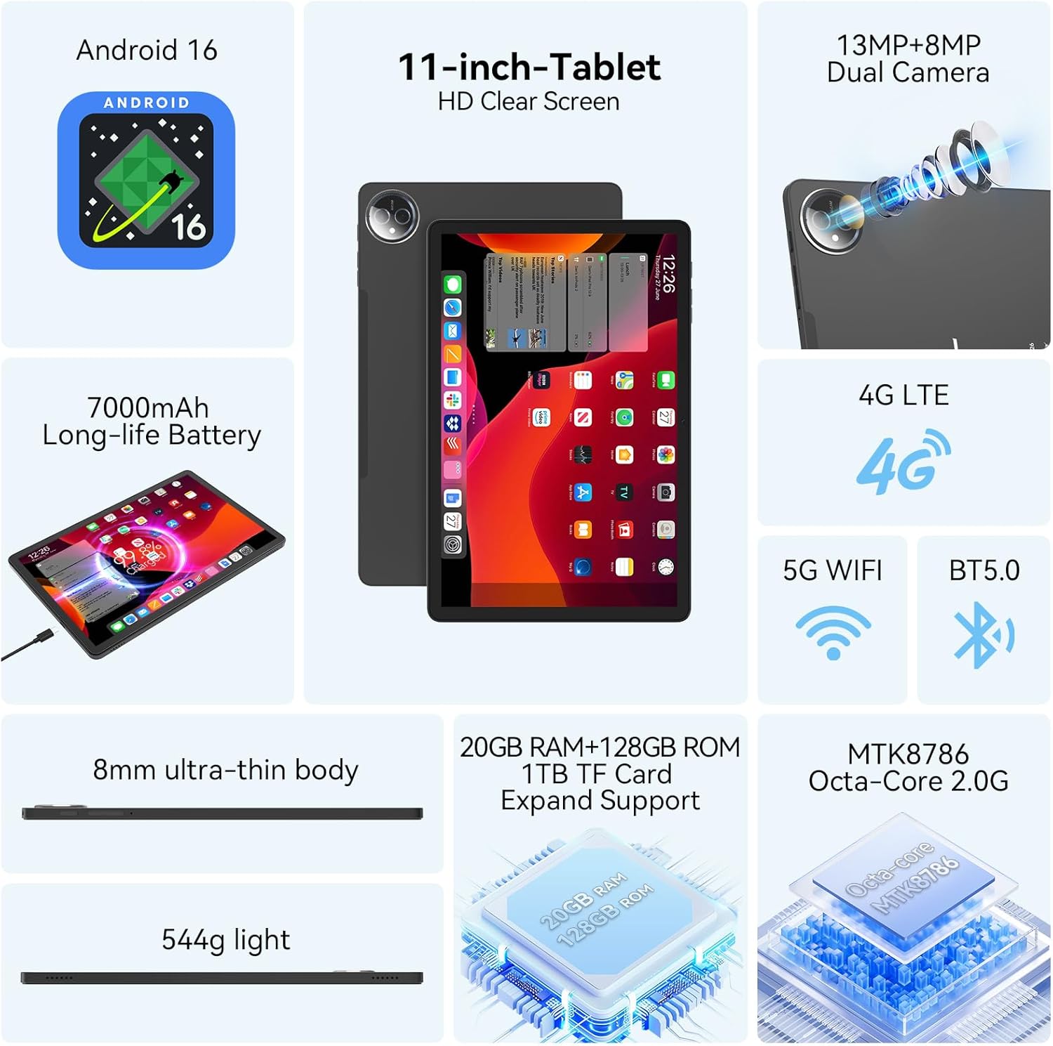 Tablet 11 inch Android 16 Tablet 2026 Latest Update Octa-Core 128GB+20GB | 4G LTE Tablets, 5G WiFi+Cellular, T-Mobile SIM Card Support, 13+8MP Dual Camera Support, 1TB Expansion HD Touchscreen Tableta - Image 2