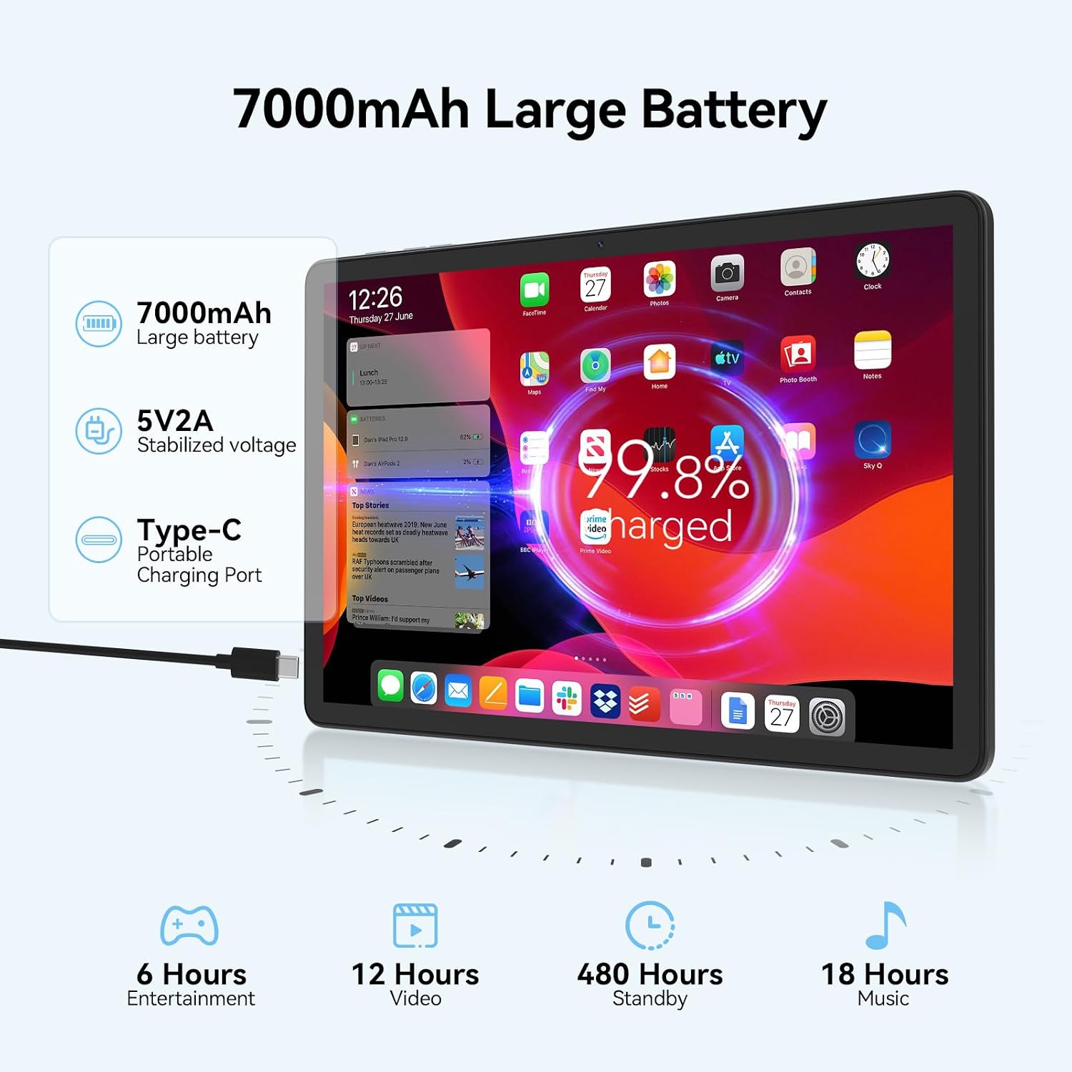 Tablet 11 inch Android 16 Tablet 2026 Latest Update Octa-Core 128GB+20GB | 4G LTE Tablets, 5G WiFi+Cellular, T-Mobile SIM Card Support, 13+8MP Dual Camera Support, 1TB Expansion HD Touchscreen Tableta - Image 6